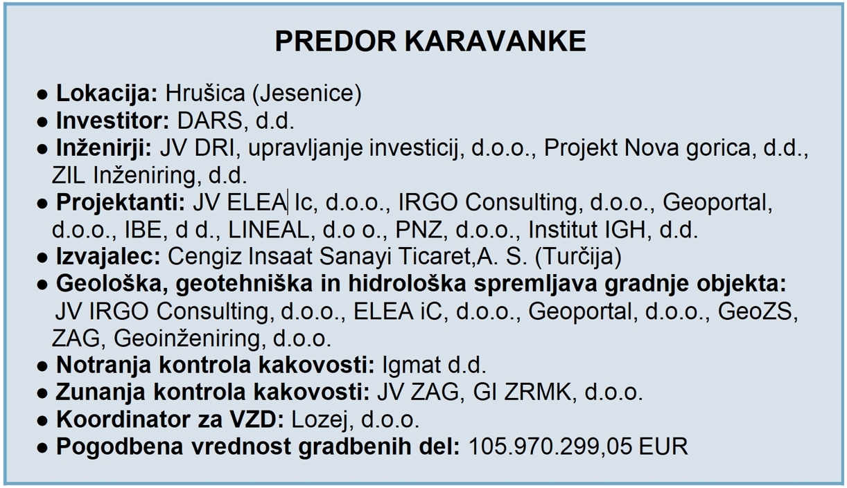 ZBS: Betonsko vozišče v predoru Karavanke