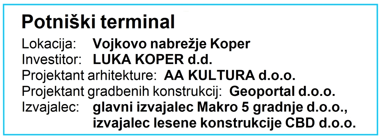 Dujič: Montažna gradnja: potniški terminal Luke Loper