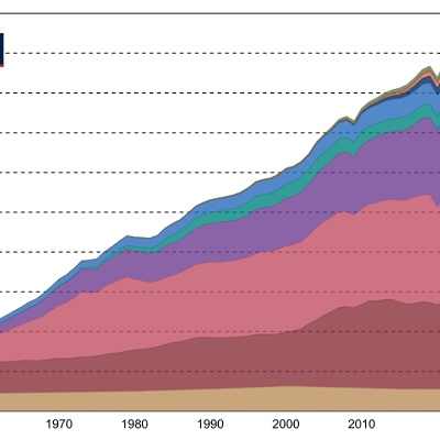 Zbašnik: Obnovljivi viri energije