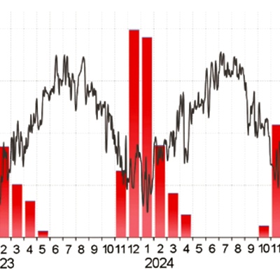 Zbašnik: Obnovljivi viri energije