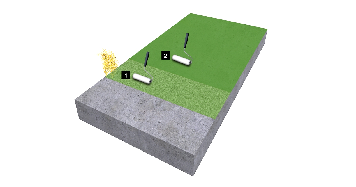 Murexin_EP C 6500 Aqua – epoksidni tankoslojni premaz na vodni osnovi