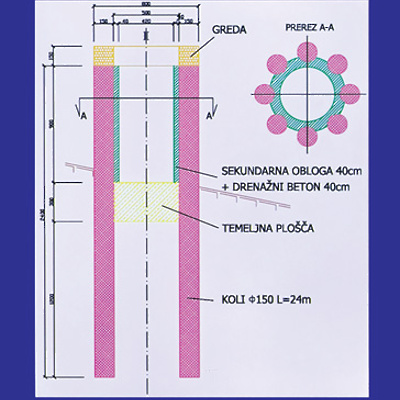 Plaz Slano blato: od naravne sile do inženirskega nadzora